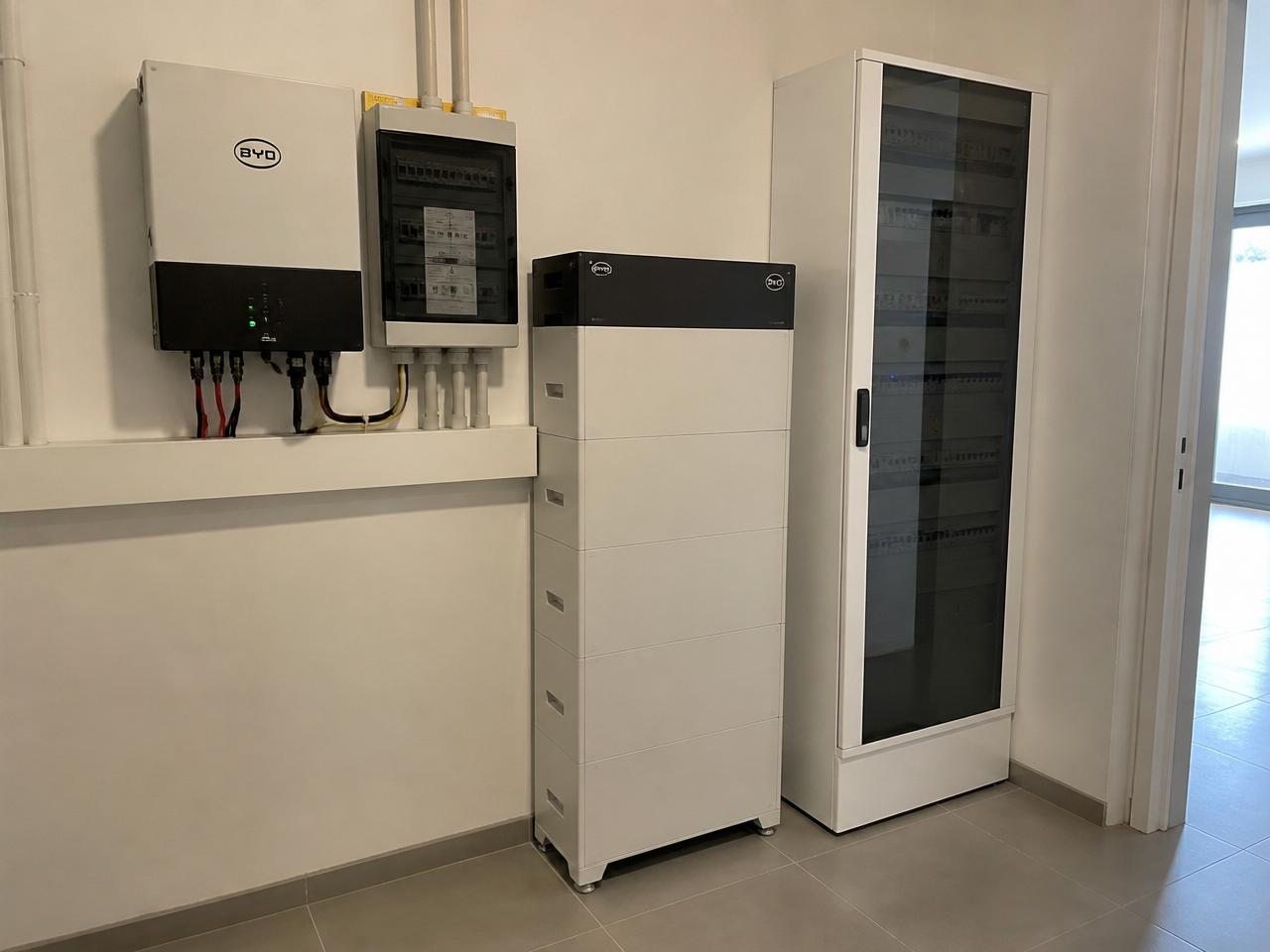 Installatie Huawei LUNA thuisbatterij en verdeelbord